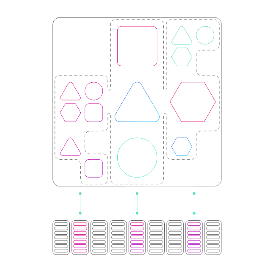 Line diagram: outlined squares, circles, triangles and hexagons in magenta, teal and blue, in a panel of dashed cells linked to a row of server racks
